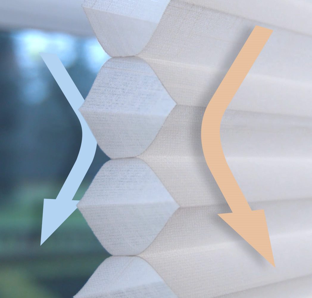 insulated honeycomb blinds